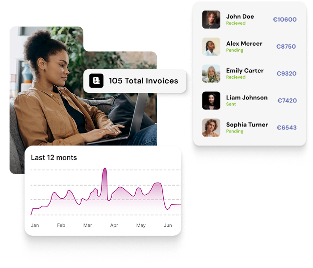 business payment invoices
